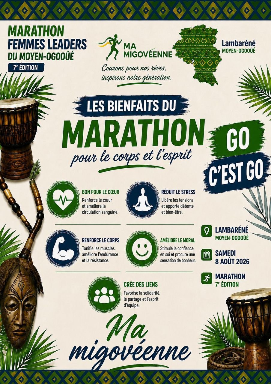 Gabon-ATHLÉTISME/Ma-Migovéenne : un mini-marathon féminin qui ambitionne de devenir une référence nationale